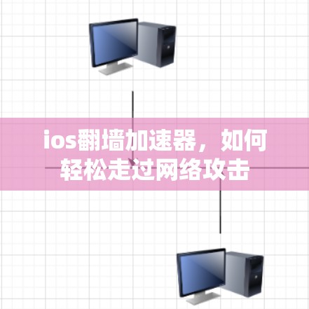 ios翻墙加速器，如何轻松走过网络攻击