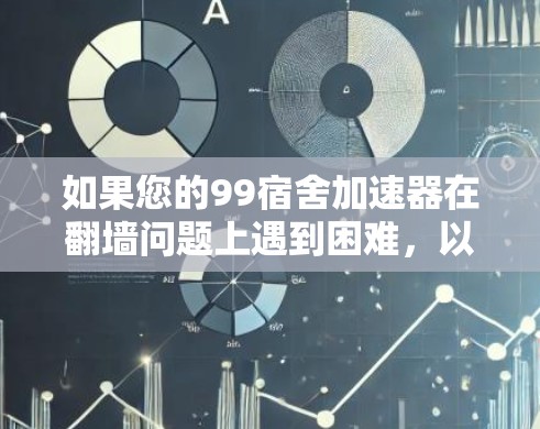 如果您的99宿舍加速器在翻墙问题上遇到困难，以下是一些可能的解决方案