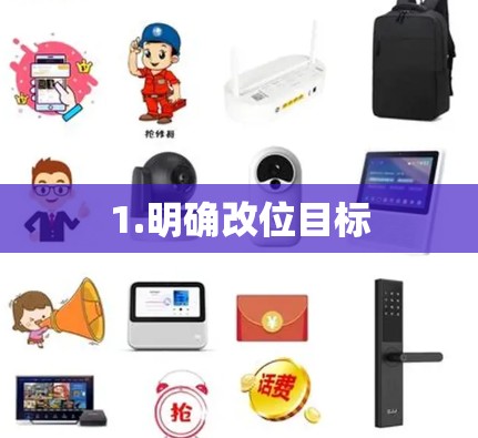 1.明确改位目标