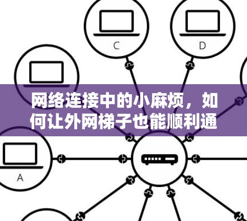 网络连接中的小麻烦,如何让外网梯子也能顺利通向你的工作 网络连接中的小麻烦,如何让外网梯子也能顺利通向你的工作