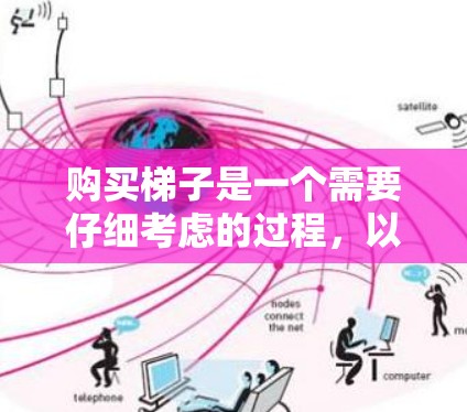 购买梯子是一个需要仔细考虑的过程,以下是一步步的指南 购买梯子是一个需要仔细考虑的过程,以下是一步步的指南