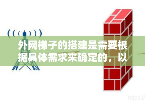 外网梯子的搭建是需要根据具体需求来确定的，以下是一些建议和步骤，帮助你搭建外网梯子