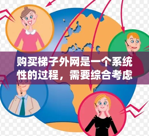 购买梯子外网是一个系统性的过程，需要综合考虑多个因素以确保购买到适合你使用的产品。以下是一个清晰的步骤指南，帮助你顺利完成购买