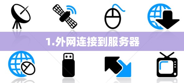 1.外网连接到服务器
