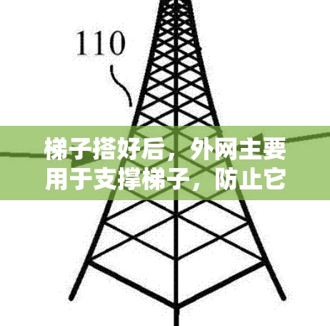 梯子搭好后，外网主要用于支撑梯子，防止它滑落和意外发生。以下是对外网的详细说明和使用建议