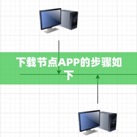下载节点APP的步骤如下