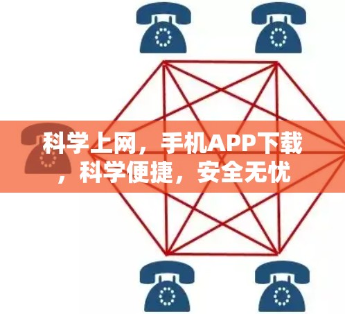 科学上网，手机APP下载，科学便捷，安全无忧