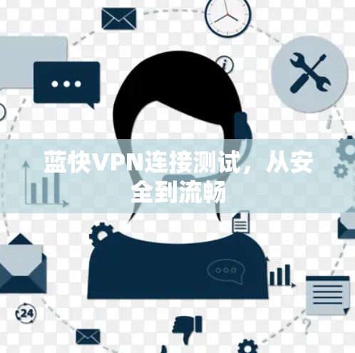 蓝快VPN连接测试，从安全到流畅