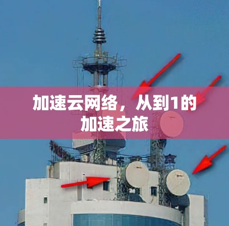 加速云网络，从到1的加速之旅