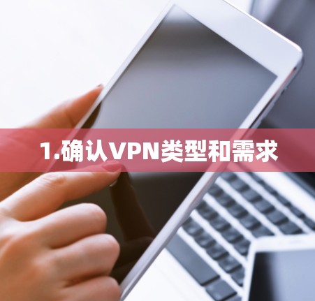 1.确认VPN类型和需求 1.确认VPN类型和需求