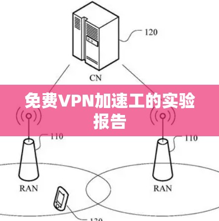 免费VPN加速工的实验报告