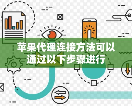 苹果代理连接方法可以通过以下步骤进行